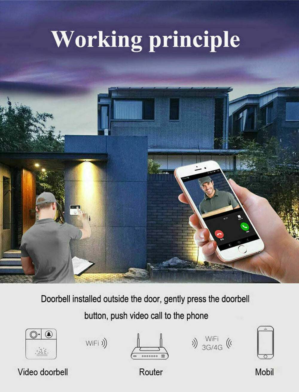 HomeGuard Smart Video Doorbell showing video call function on smartphone with footage of visitor at nighttime home entrance