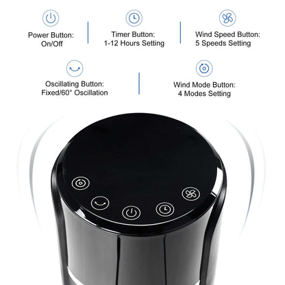 standing fan 60 degree oscillation diagram airflow distribution