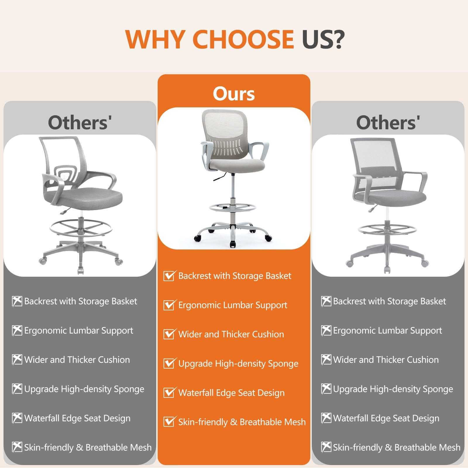 Ergonomic drafting chair with adjustable footrest and lumbar support in black and gray colors