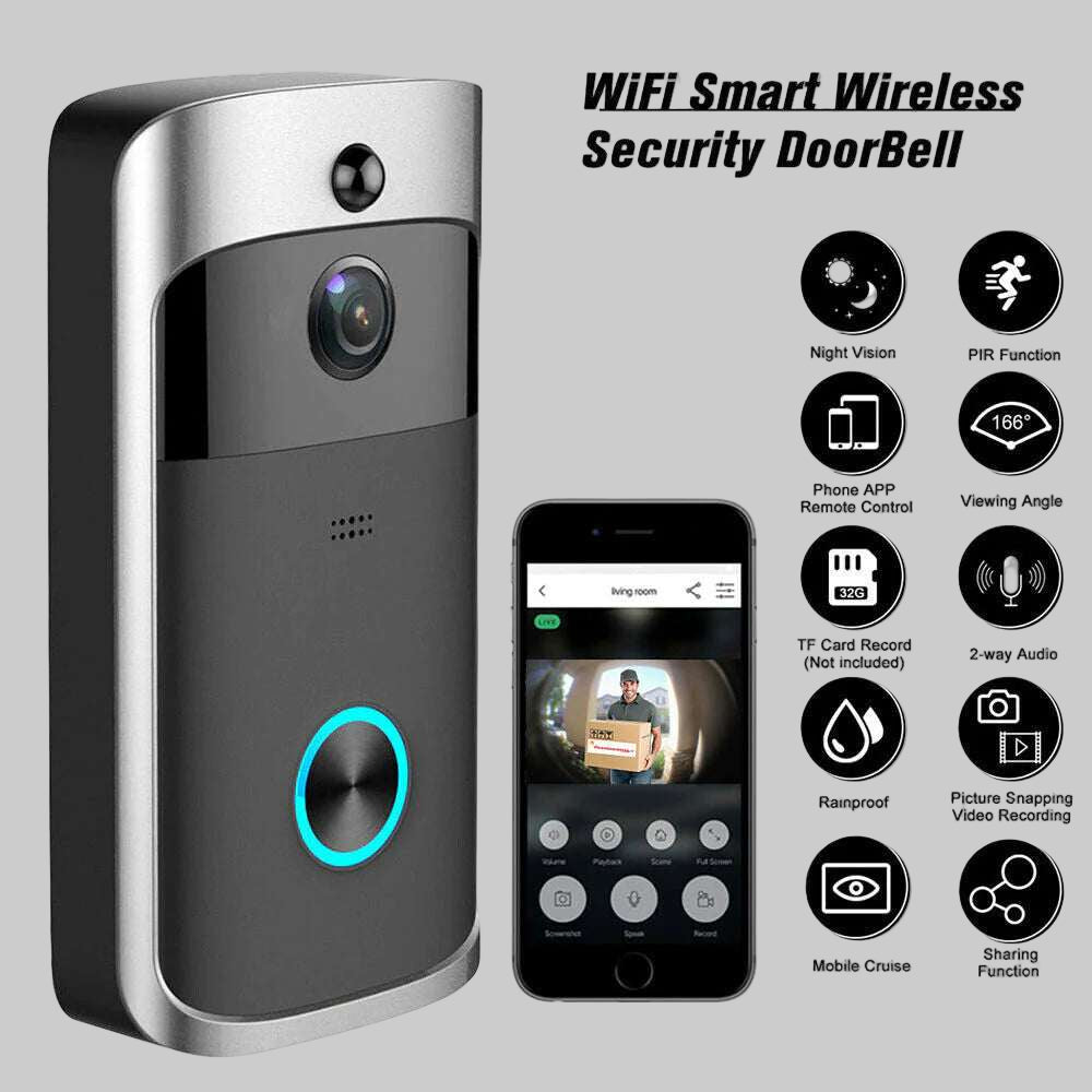 HomeGuard Smart Video Doorbell with HD video, two-way audio, night vision, motion alerts, and free cloud storage.