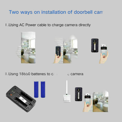 HomeGuard Smart Video Doorbell installation options with AC power or rechargeable batteries shown