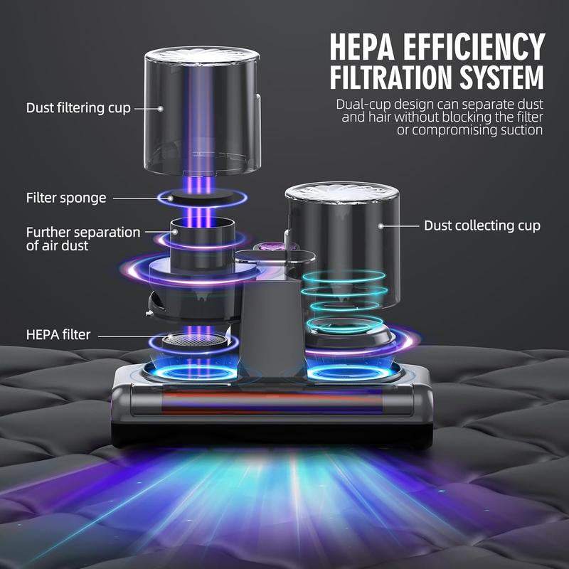 Handheld mite free mattress vacuum cleaner with HEPA filtration system for dust and allergen removal