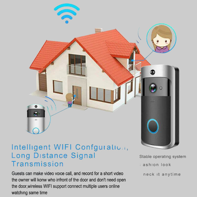 HomeGuard Smart Video Doorbell with HD video, two-way audio, night vision, motion alerts, and Wi-Fi connectivity for home security.