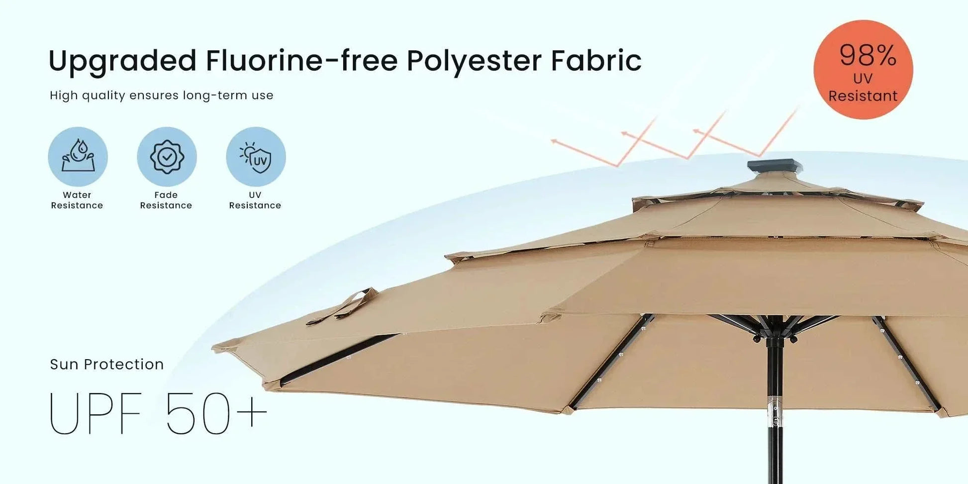 Patio Umbrella Solar Glow with LED featuring upgraded fluorine-free polyester fabric, water and UV resistant with UPF 50+ sun protection