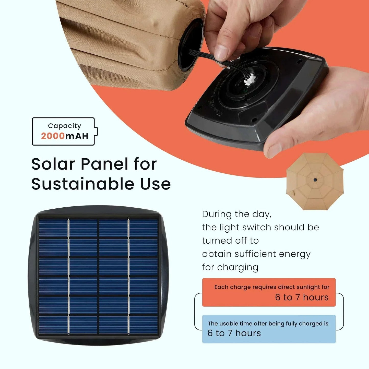 Solar panel charging close-up for Patio Umbrella Solar Glow with LED lights