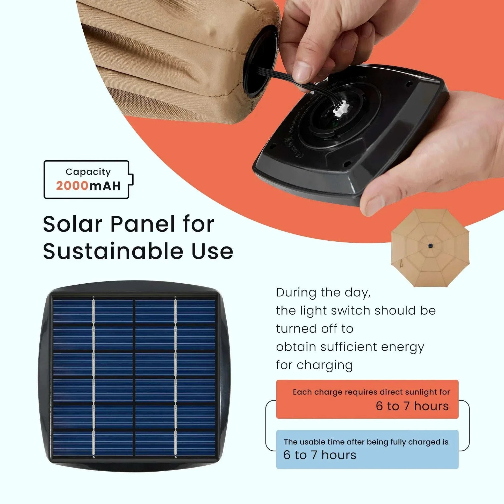 Solar panel charging close-up for Patio Umbrella Solar Glow with LED lights