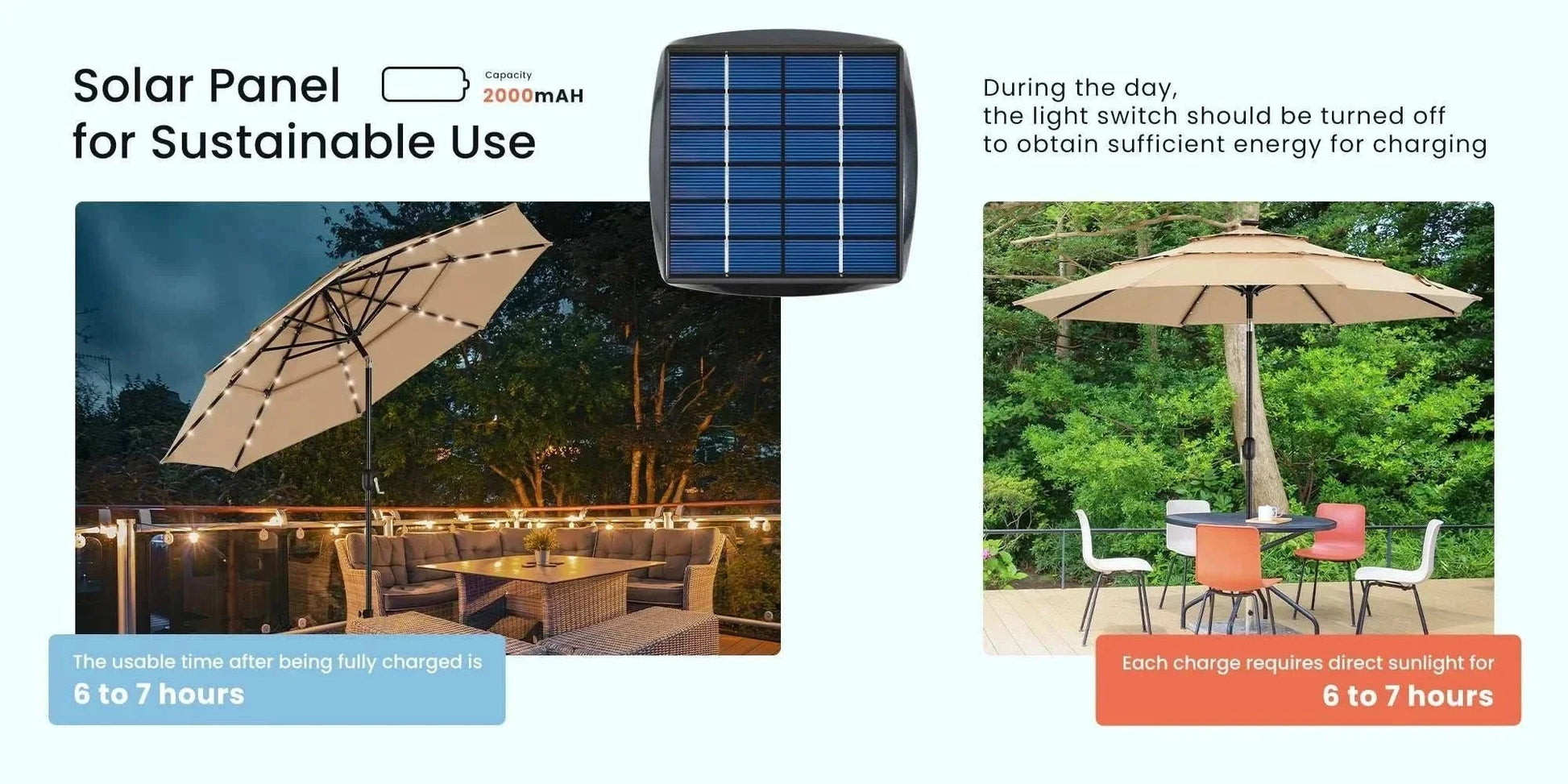 Solar-powered Patio Umbrella Solar Glow with LED lights and iron frame providing shade and night illumination