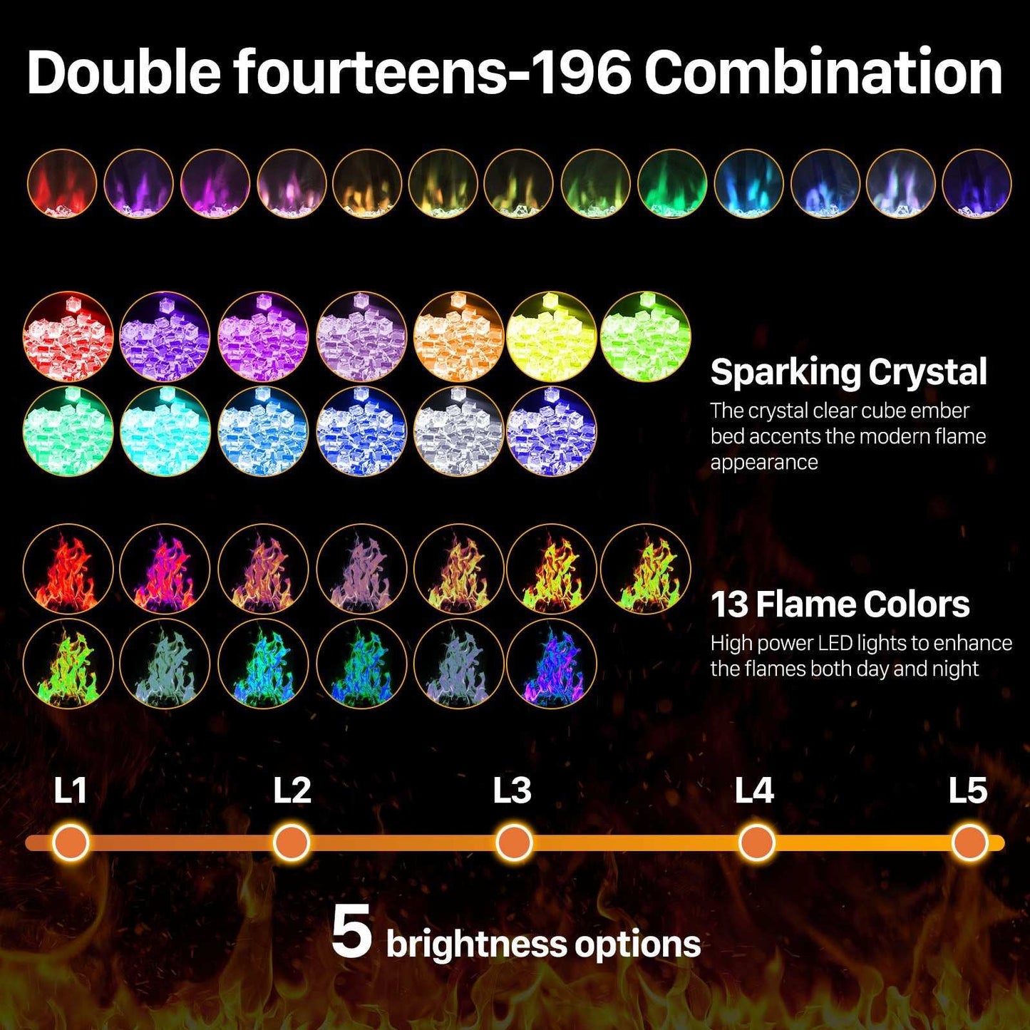 CozyFlame Electric Fireplace Insert with 13 flame colors, sparkling crystal ember bed, and 5 brightness levels for customizable ambiance