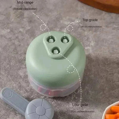 Close-up of a manual hand-crank food chopper showing settings for mid-range, top grade, and low gear on a countertop.